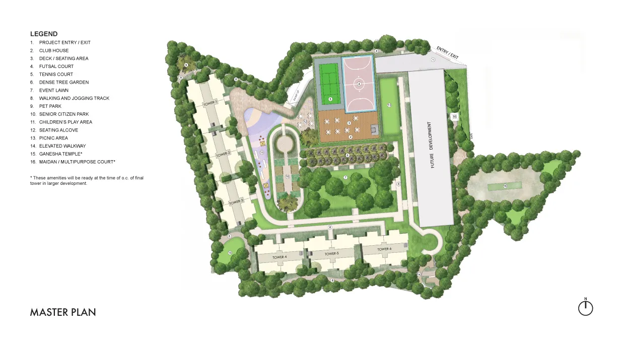Master Plan